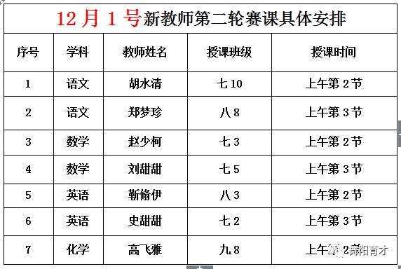 青蓝相携 共谱新章——舞阳县育才实验学校初中部开展“青蓝工程”赛课活动(图8) 图片